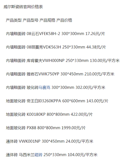 瓷砖威尔斯瓷砖价格