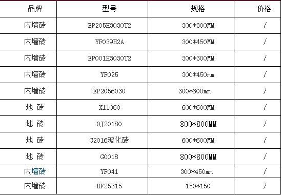 欧神诺瓷砖瓷砖价格