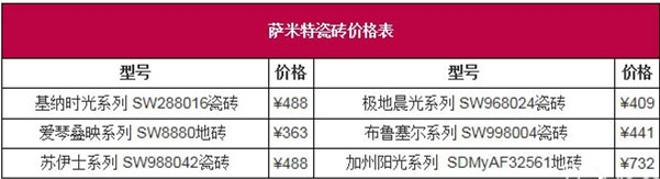 萨米特瓷砖价格