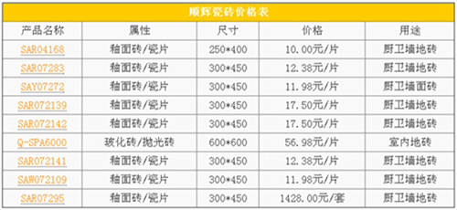 顺辉瓷砖地砖价格表