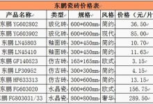 东鹏瓷砖价格表-瓷砖