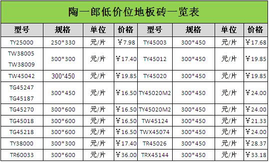 地砖价格表