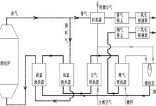 煅烧石灰石-瓷砖