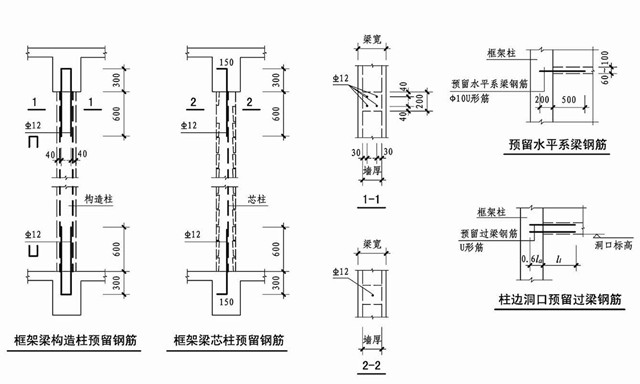 填充墙图集