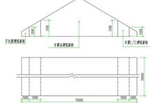 建筑面积计算规则最新标准-瓷砖