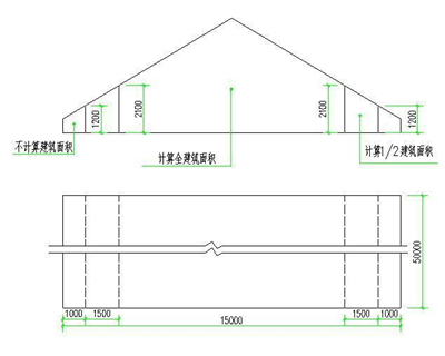 建筑面积计算规则最新标准