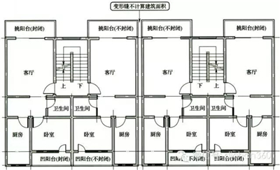 建筑面积计算规则最新标准