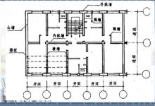 房屋建筑学基础知识-瓷砖