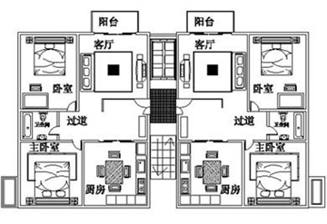 家居风水布局