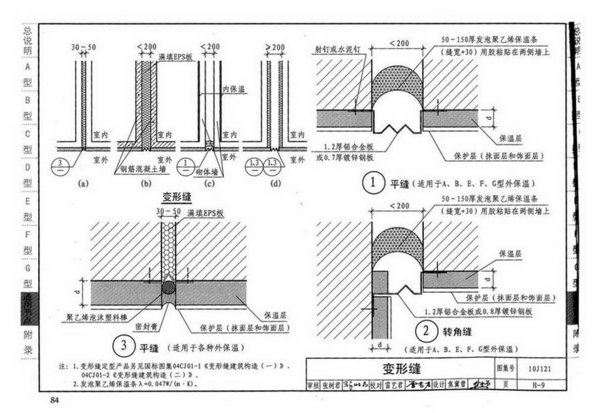 10j121外墙保温图集