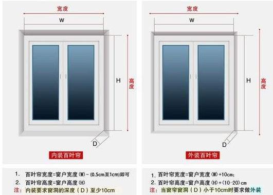 百叶窗安装