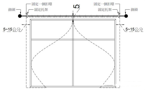 窗帘杆安装