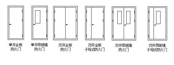 防火门图集